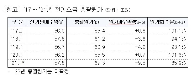 국민의힘 권명호 의원실