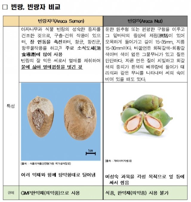 사진제공=대한한의사협회