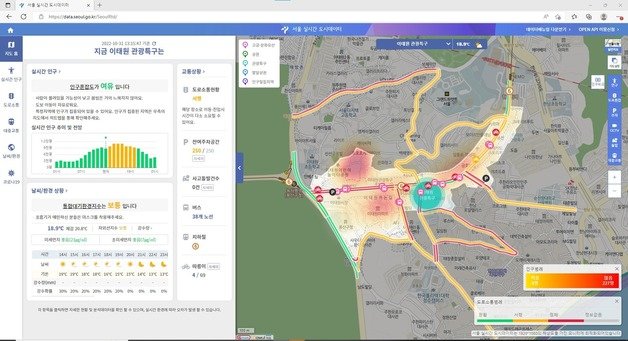 서울 실시간 도시데이터