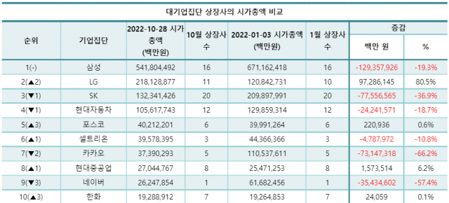 리더스인덱스 제공