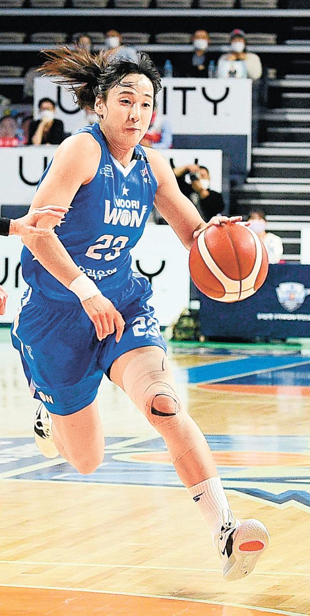 WKBL 제공