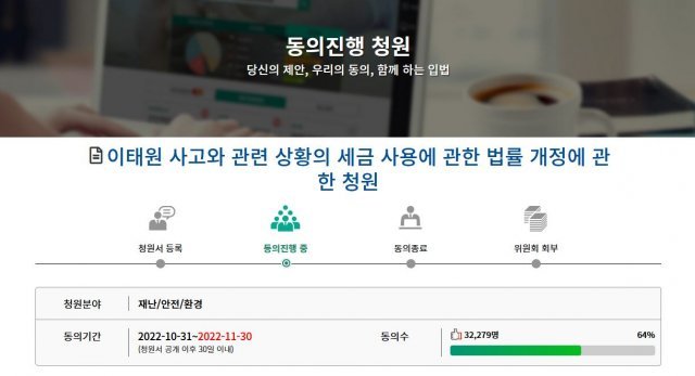 국회 국민동의청원