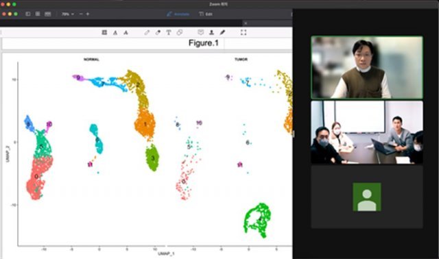 화상 통화하며 연구하는 아이노클 임직원들. 출처 = 아이노클