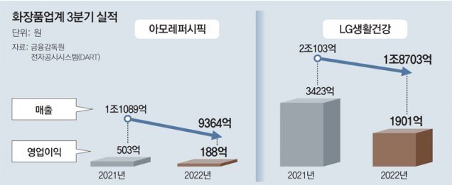 출처: 동아일보DB