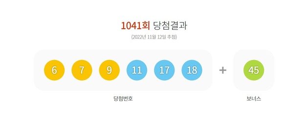 11월12일 ‘1041’회 로또 당첨 번호‘. 동행복권 갈무리