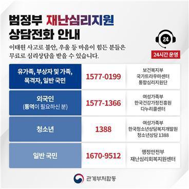 (행정안전부 제공)