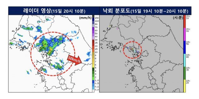 기상청 제공