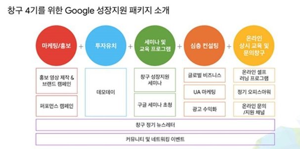 출처=한국기술벤처재단