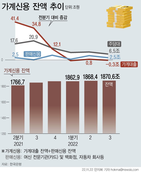 그래픽 뉴시스