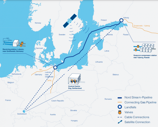 발트해를 통과해 러시아와 독일을 연결하는 노르트스트롬 가스관(진한 파란색 선). 노르트스트롬 홈페이지
