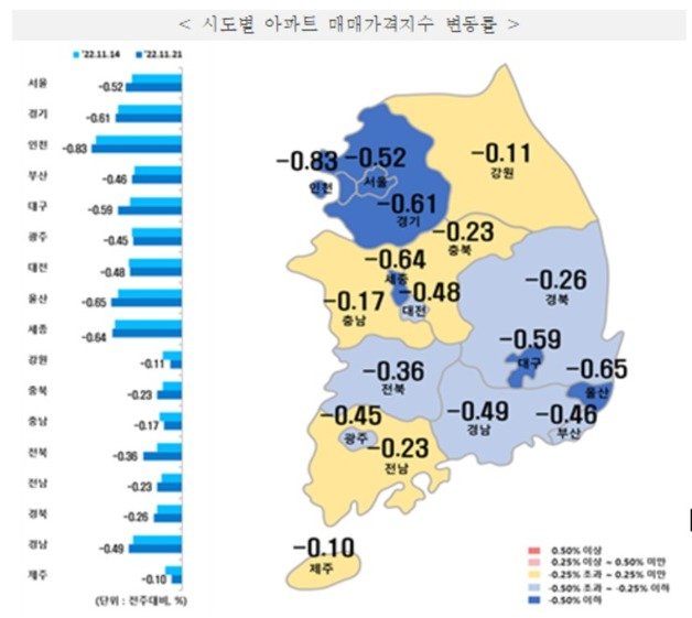 한국부동산원 제공