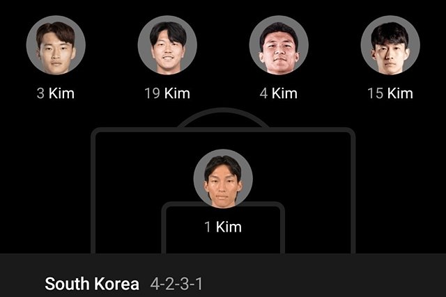 2022 카타르 월드컵 조별리그 우루과이전에서 김씨 5명으로 수비 라인을 꾸린 한국. 트위터 캡처