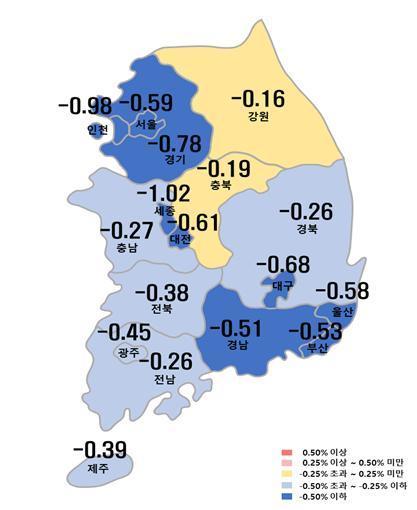 (한국부동산원 제공)