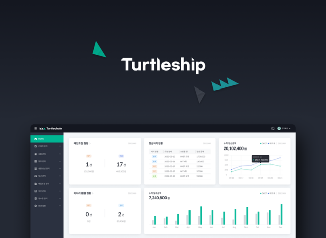 거북선컴퍼니의 쇼핑몰 업무 자동화 서비스인 \'터틀체인\'. 출처=거북선컴퍼니