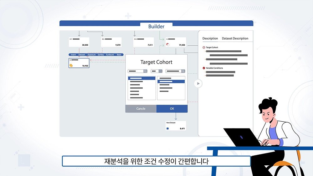 혁신스타트업 In 홍릉] 메디플렉서스 “의료 데이터 분석, 정밀 의료 힘 싣는다”｜동아일보