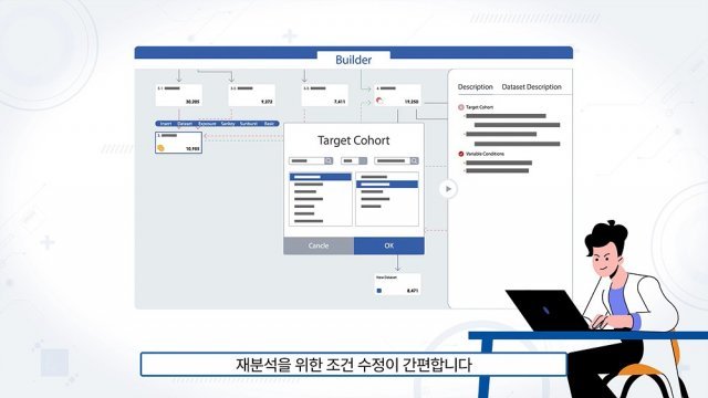 메디플렉서스 올리의 효과. 출처 = 메디플렉서스