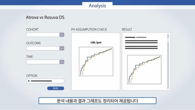 메디플렉서스 올리의 효과. 출처 = 메디플렉서스