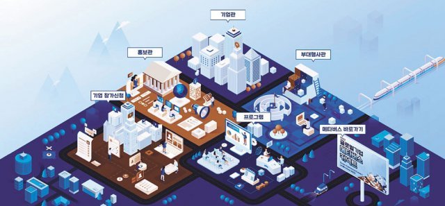 한국외대가 개최한 ‘2022 글로벌기업 메타버스 커넥트’. 한국외대 제공