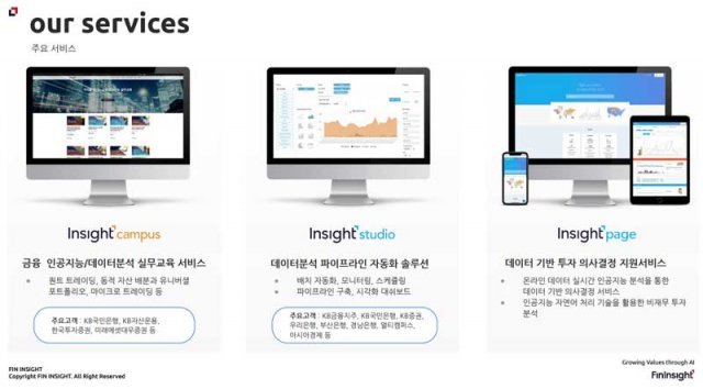 핀인사이트 주요 서비스 소개 (출처=핀인사이트)