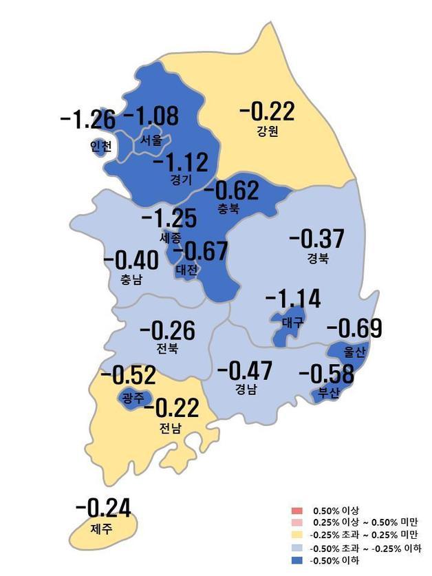 시도별 아파트 전세가격지수 변동률(부동산원 제공)