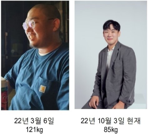 직접 다이어트를 경험한 전용섭 대표는 36kg 감량에 성공했다. 출처=아밀키