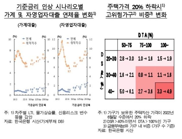 ⓒ 뉴스1