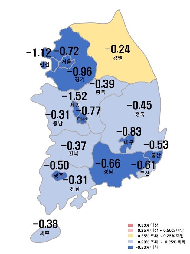 시도별 아파트 매매가격지수 변동률. 한국부동산원 제공