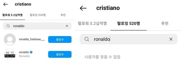 Ronaldo removeu Ronaldo de sua lista de amigos, mas Ronaldo ainda tem o braço de Ronaldo.  (Instagram)