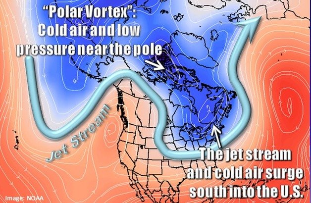 제트기류(하늘색 선)와 폴라 보텍스(Polar-vortex·북극 소용돌이).(미 국립해양대기청 홈페이지 갈무리)