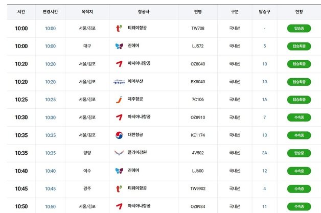 제주 하늘길이 정상을 되찾았다. 25일 한국공항공사 제주지역본부에 따르면 이날 제주국제공항 운항계획은 국제선 6편을 포함, 461편으로 결항 항공편은 없다. (한국공항공사 홈페이지 화면 캡처) /뉴스1