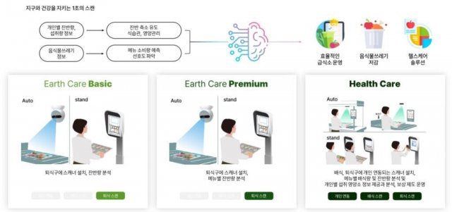 출처: 누비랩