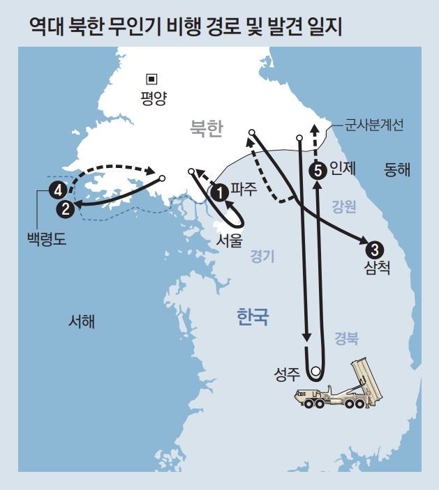 서울로 직진 北무인기 1대, 3시간 휘젓고… 4대는 교란 비행