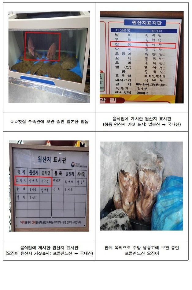 대전시 특사경이 적발한 원산지표시법 위반 업소.(대전시 제공)/뉴스1