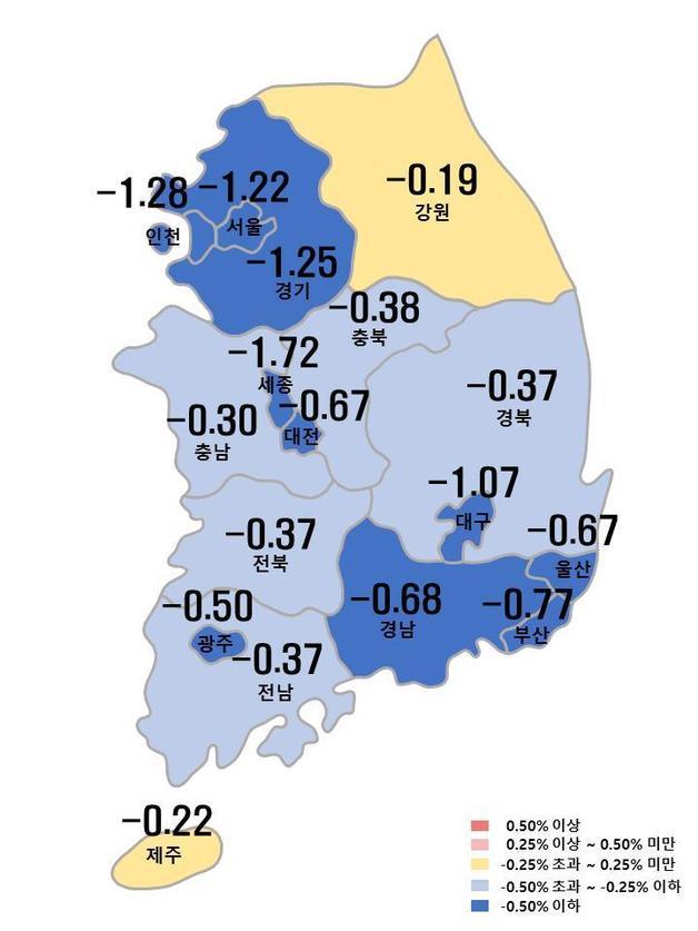 시도별 아파트 전세가격지수 변동룔(한국부동산원 제공)