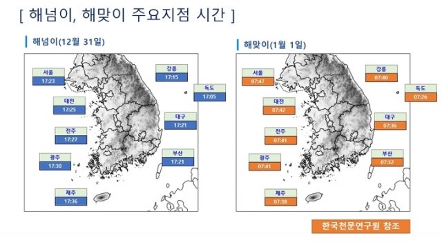 기상청은 29일 정례 예보브리핑에서 “이날부터 내년 1월3일까지 중국의 폭넓은 고기압대 영향에 들면서 맑은 날씨가 이어지겠다”고 예보했다. 자료제공=기상청. 뉴시스