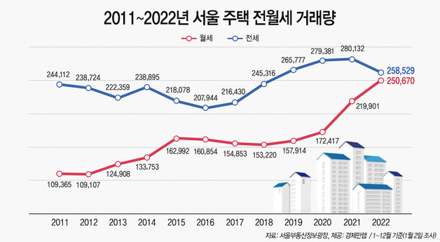 경제만랩 제공