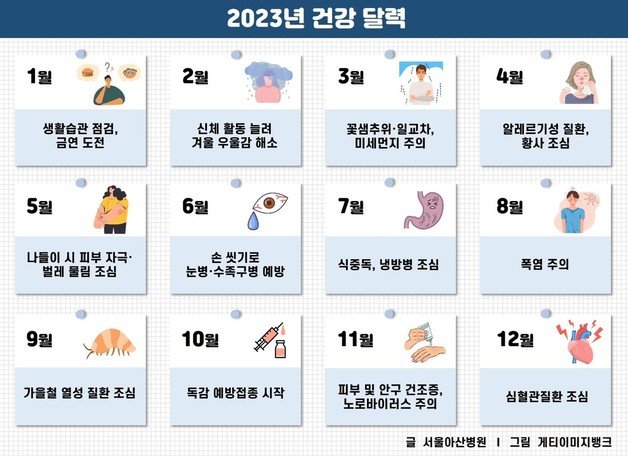 2023년 건강 달력(서울아산병원 제공.)