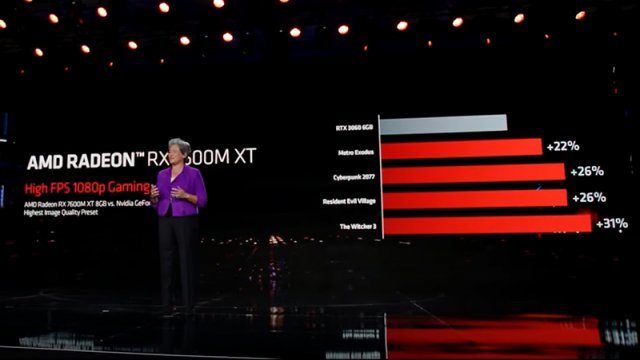 AMD 라데온 RX 7600M XT 모바일 그래픽 카드도 함께 공개됐다. 출처=AMD