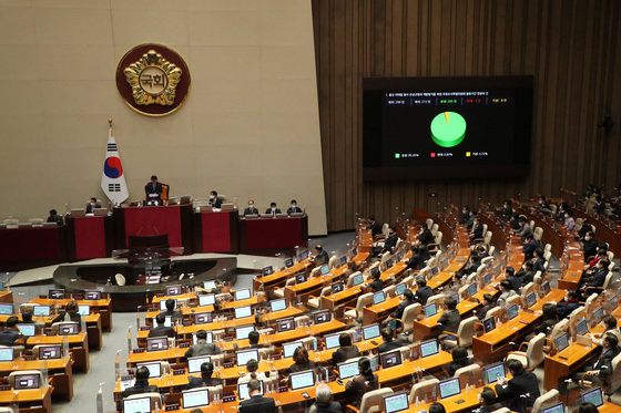 6일 서울 여의도 국회에서 열린 제401회 국회(임시회) 제5차 본회의에서 용산 이태원 참사 진상규명과 재발방지를 위한 국정조사특별위원회 활동기간 연장의 건이 재석 215인, 찬성 205인, 반대 2인, 기권 8인으로 통과되고 있다. 2023.1.6/뉴스1