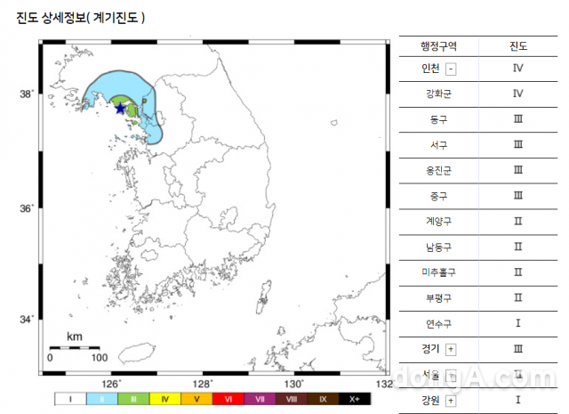 기상청 홈페이지 갈무리