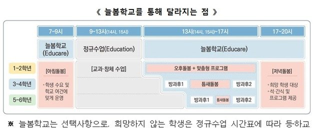 (교육부 제공)