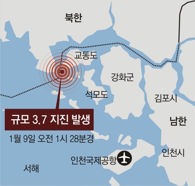 9일 기상청 직원이 인천 강화군 서쪽 25km 해역에서 규모 3.7 지진이 발생한 지역을 가리키고 있다. 뉴스1