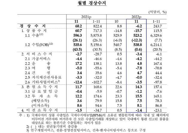 한은 제공