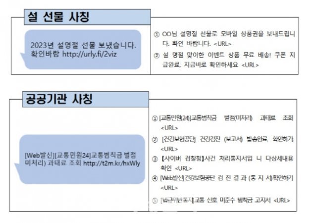 사진제공=경찰청