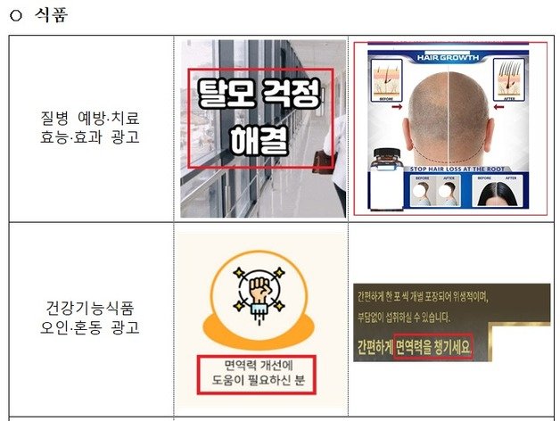 허위·과대광고 등 부당광고 사례. 식품의약품안전처 제공