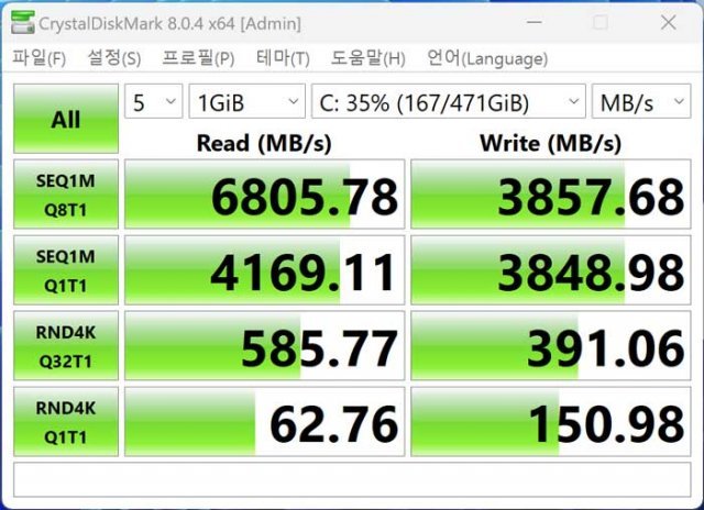 크리스탈디스크마크로 측정한 SSD의 성능 (출처=IT동아)