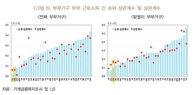 (한은 제공)