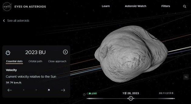 27일 미 항공우주국(NASA·나사)에 따르면 소행성 ‘2023 BU’가 이날 오전 지구와 3600㎞ 거리를 두고 남미 남단 상공을 스쳐 지나갈 것으로 예측됐다. NASA 홈페이지 갈무리