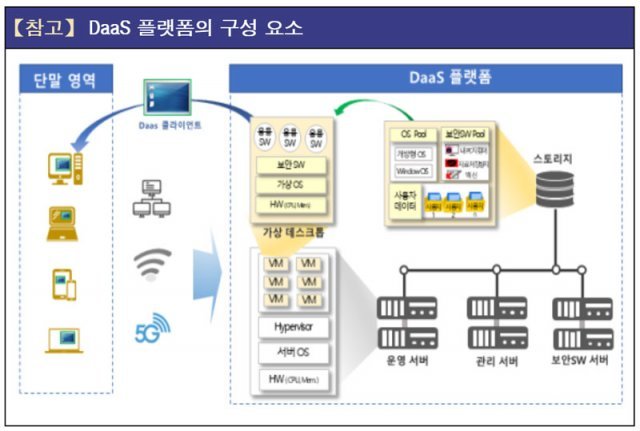 (출처=행정안전부)