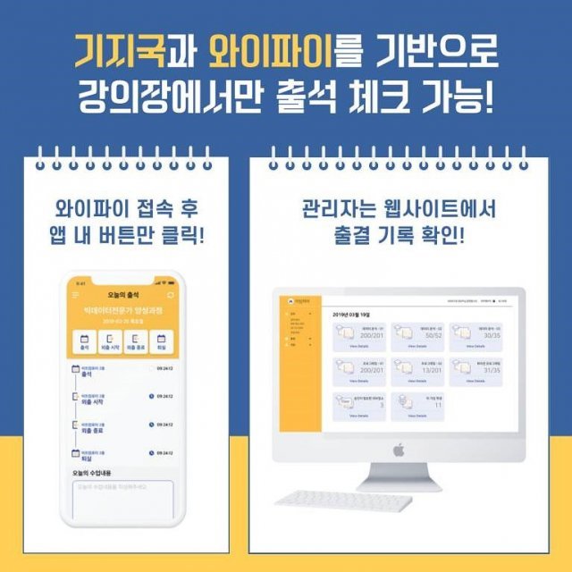 복합 위치인증을 활용한 출결관리 서비스 아임히어. 출처 = 엘핀